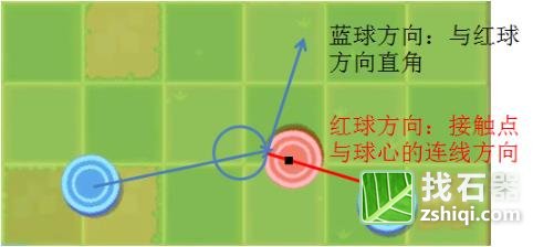 奥比岛星际大赛石器时代弹射棋小技巧分享