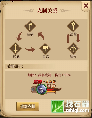 魂之歌武器攻石器时代私服略及新手阵容