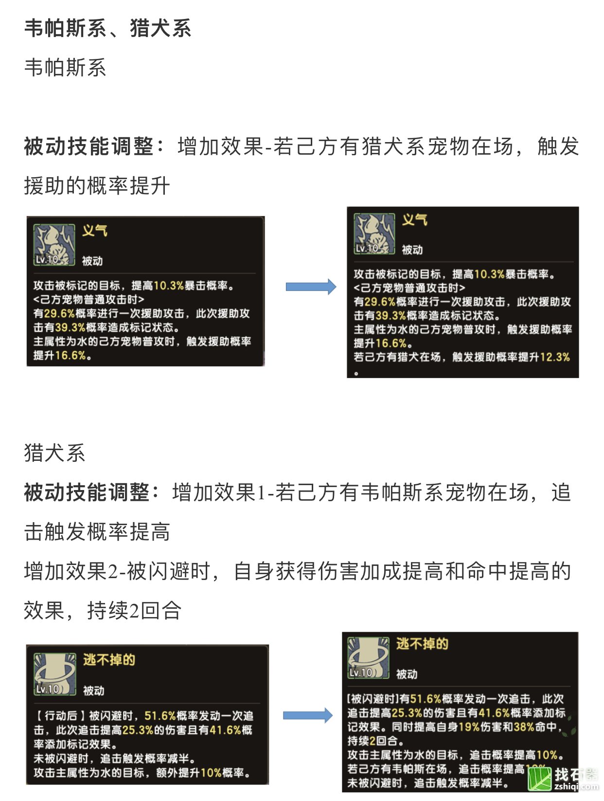 石器时代联动机制攻略石器网游