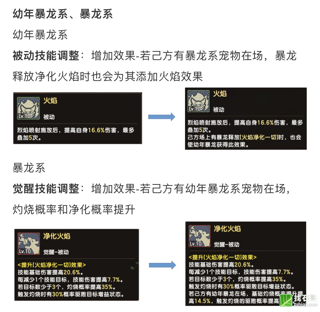 石器时代联动机制攻略石器网游